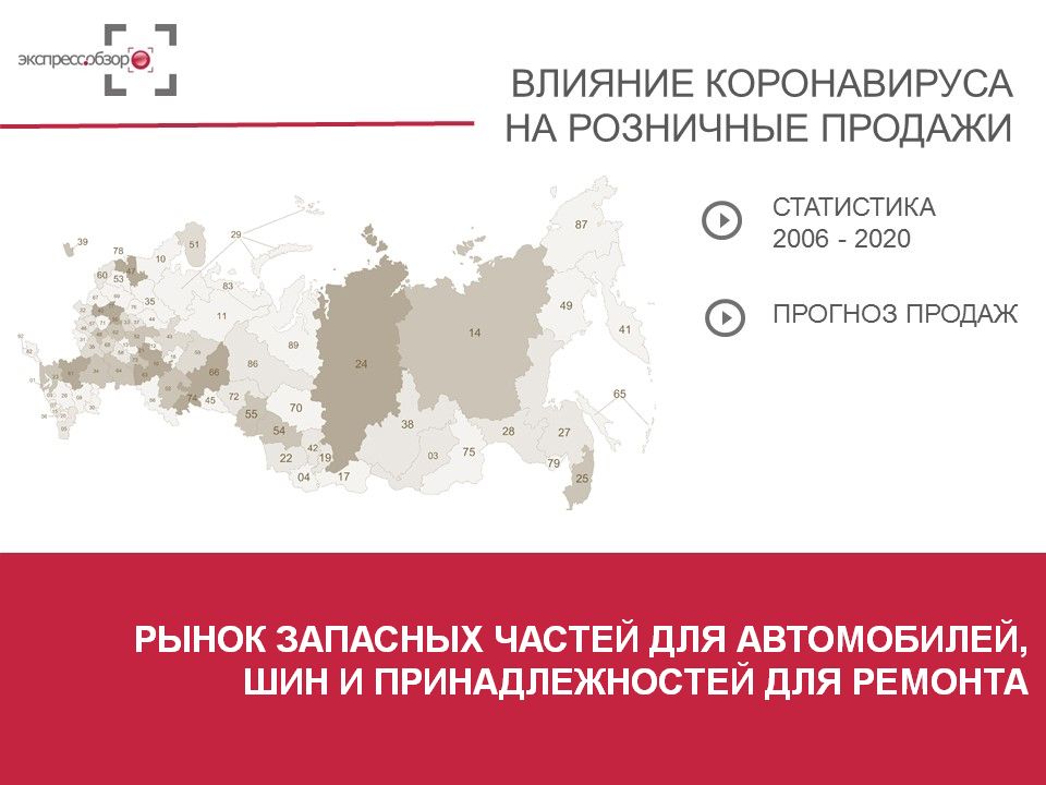 Рынок запасных частей для автомобилей, шин и принадлежностей для ремонта и технического обслуживания в период пандемии 2020 и прогноз до 2024